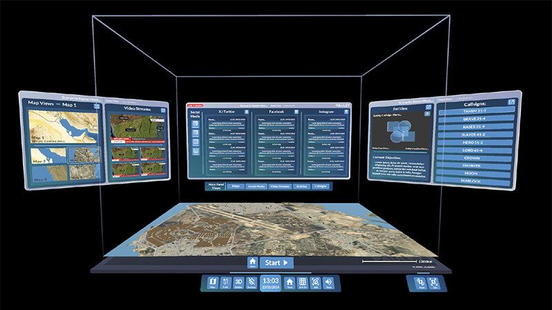 Operational command environment with layered mission map and multi-panel situational display