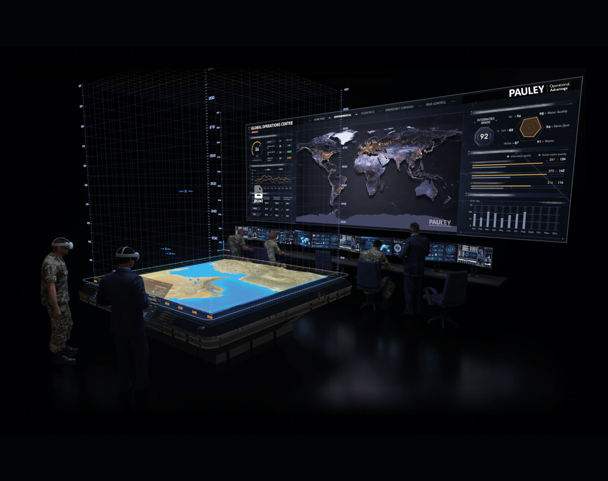 Intelligent operational tools for real-time insight and predictive awareness
